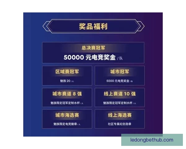 世界杯精彩竞猜游戏推荐助你赢取丰厚奖励与荣耀体验