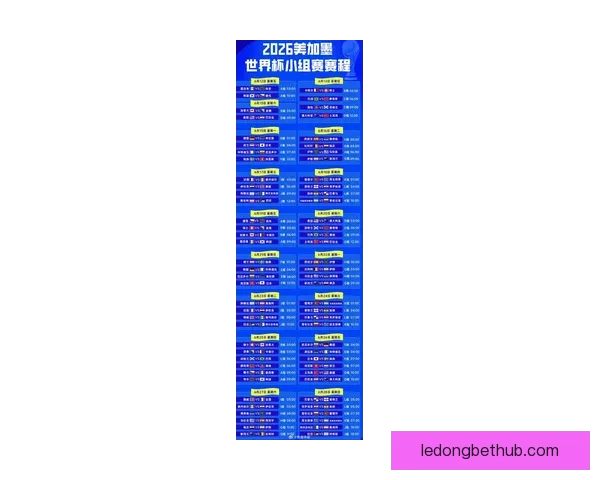 2026世界杯赛事全程直播精彩回顾与最新赛况分析